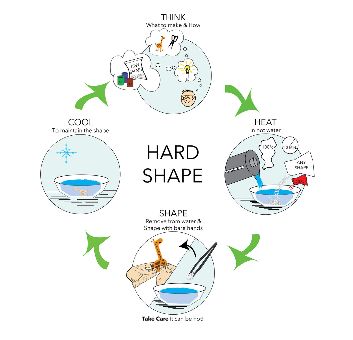 AnyShape 100 g Hard Shape