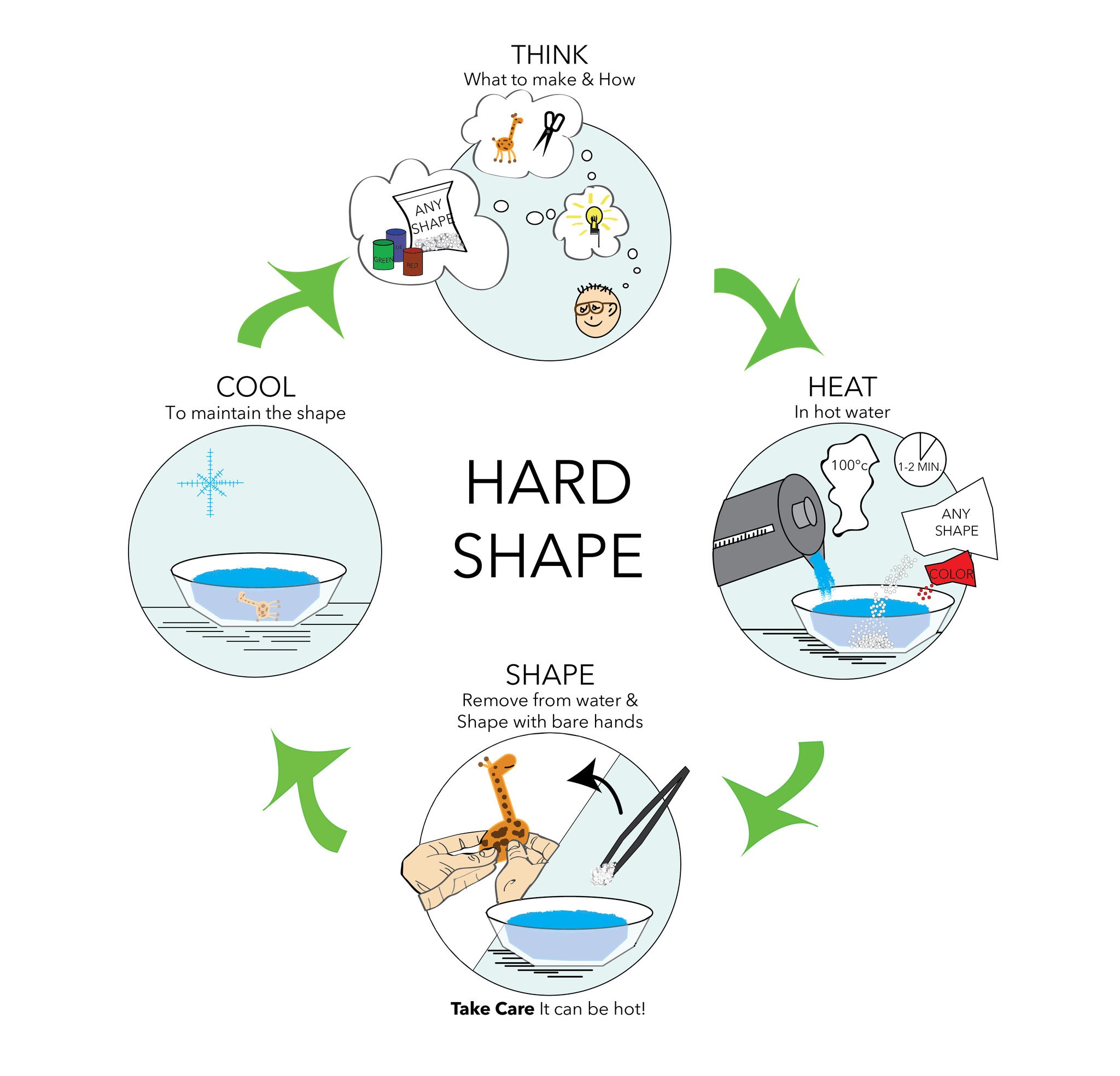 AnyShape 100 g Hard Shape