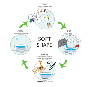 AnyShape 100 g Soft Shape